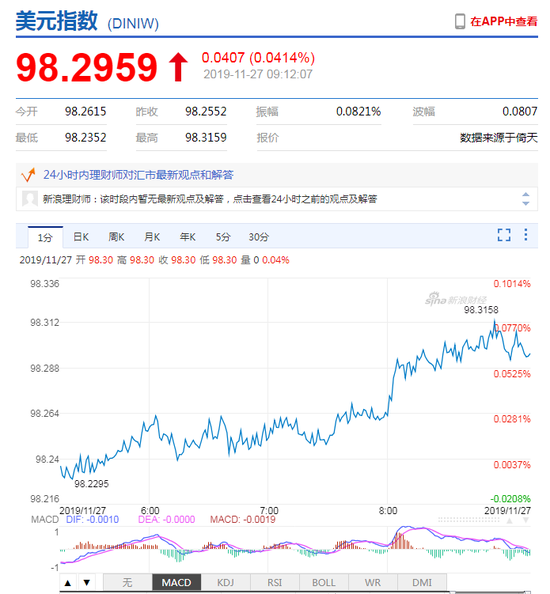 新濠汇娱乐平台,受冷空气影响 广州未来两天偶有小雨