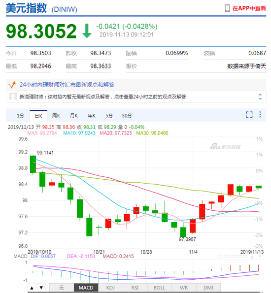 万人娱乐场刷金币|替补得分前五的球员湖人独占两席?活该他们陷入交易传闻!