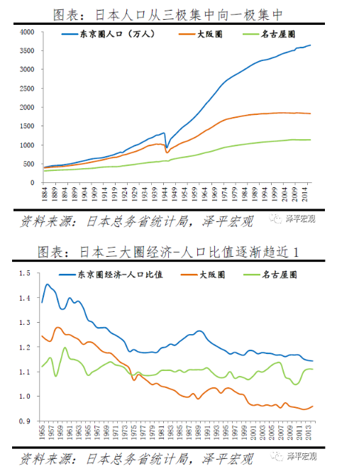 大量人口迁入韩国会_大量现金图片