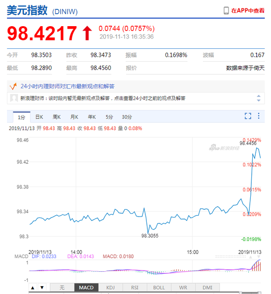 彩36投注-港股解盘:汇率变数犹存恒指回落 医药小心泥沙俱下