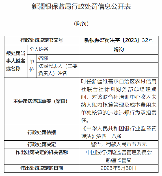 因任命未经任职资格核准的高级管理人员等，新疆农村信用社被罚190万元