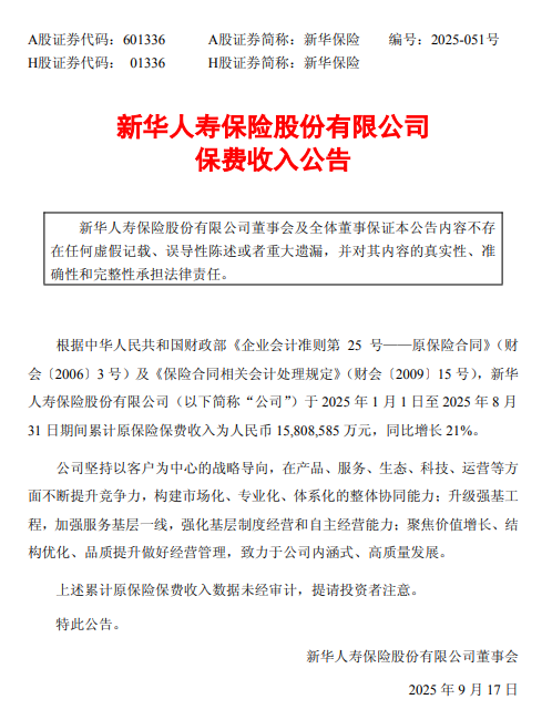 新华保险：前8月原保险保费收入为1580.86亿元 同比增长21%