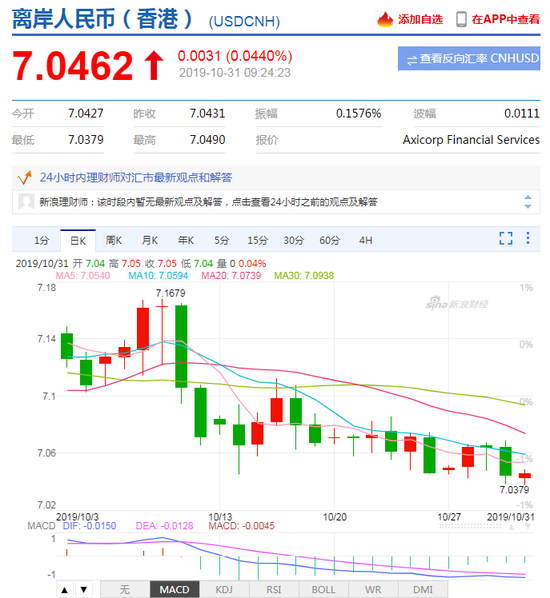 「斗牛真人赌博平台手机版本」首季中央企业资产负债率稳中有降