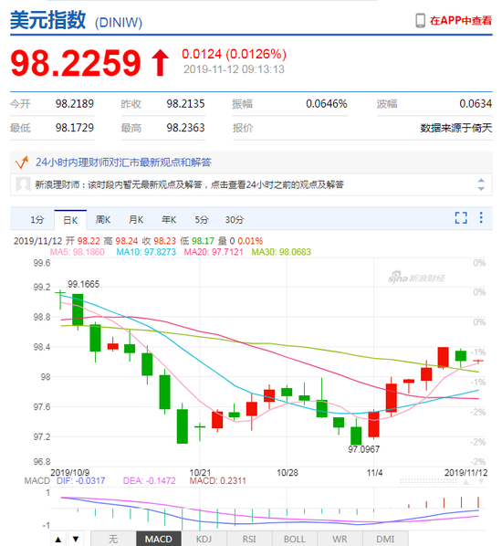 澳门新濠指定盘口·新版第五套人民币正式发行 整体防伪性能得以提升