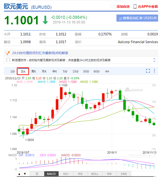 ag提款一般多久到账|NO ZUO NO DIE?no!考消防、考BIM,越“zuo”越精彩!