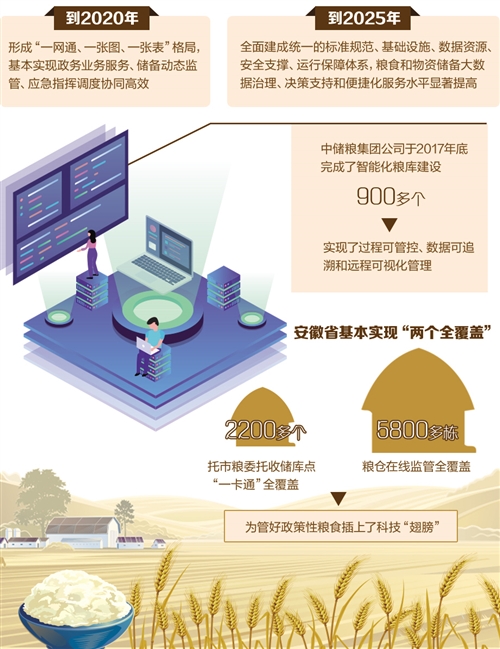 亚洲通的网址,这些情况下,孩子需要补锌