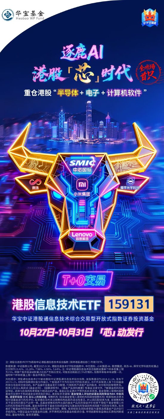 逐鹿AI,港股“芯”时代!全市场首只港股信息技术ETF(159131)今日首发 逐鹿AI,港股“芯”时代!全市场首只港股信息技术ETF(159131)今日首发