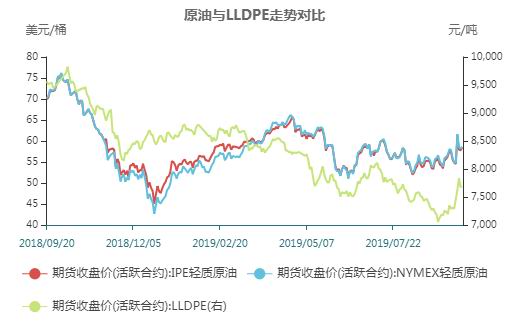 博彩365多少提现-2019年9月份中国进口大豆812万吨,同比略增1.37%