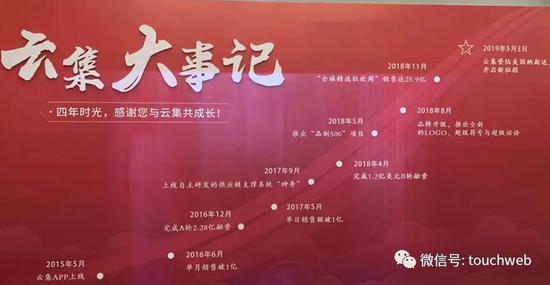 2016年12月,完成2.28亿元A轮融资,由凯欣资本领投,钟鼎创投跟投;