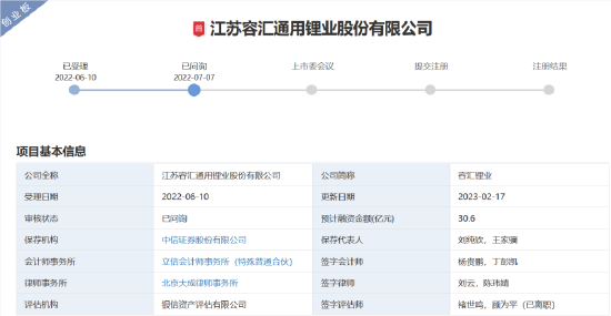 容汇锂业IPO：“行业分类”频被问询 收购锂矿致巨额赔偿