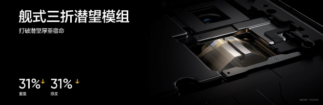 GT7 Proֻʽ8 3599Ԫ