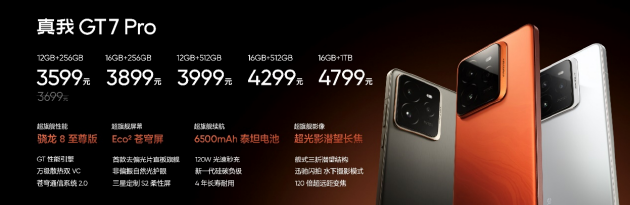 GT7 Proֻʽ8 3599Ԫ