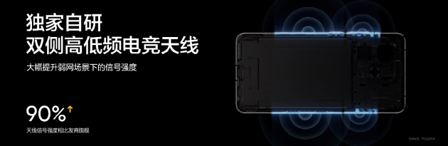 GT7 Proֻʽ8 3599Ԫ