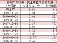 绿洲娱乐|哪一类种植者适合种植“阳光玫瑰”?