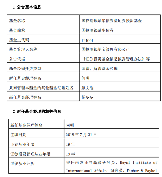 国投瑞银融华债券基金经理杨冬冬离任 增聘何