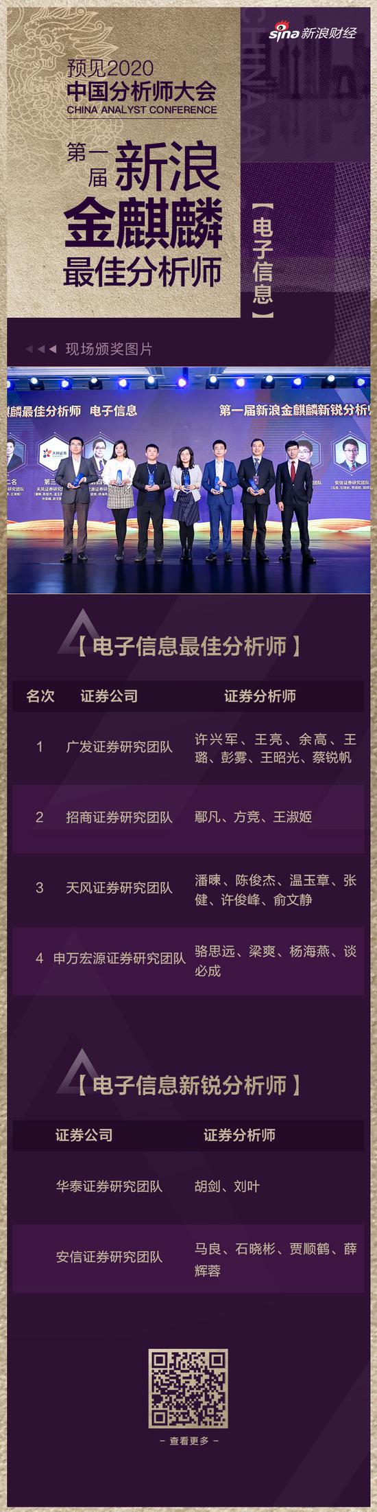 一秒乐投提现,除了拼命工作之外,不存在第二条通往成功的路