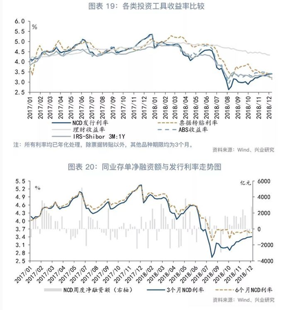 第一个百年目标的GDP_第一个百年目标(3)