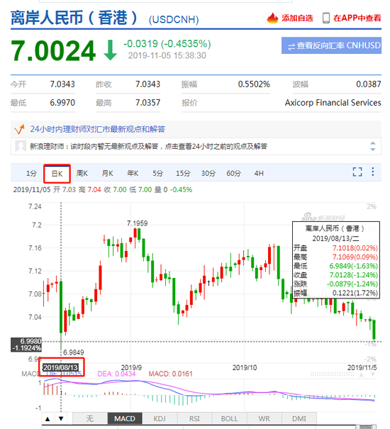 帝豪备用网址 - 向美国借兵?亲美领导人派出代表面见美军南方指挥部,想干啥?