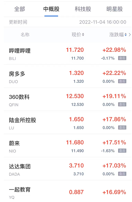 开云体育创新药企深陷多重挑战 新形势下如何“攻”与“守” 开云体育创新药企深陷多重挑战 新形势下如何“攻”与“守”