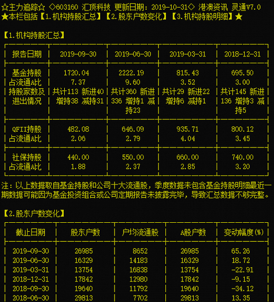2019网络彩票发展前景-香水发胶、烧火做饭 北京大气污染锁定