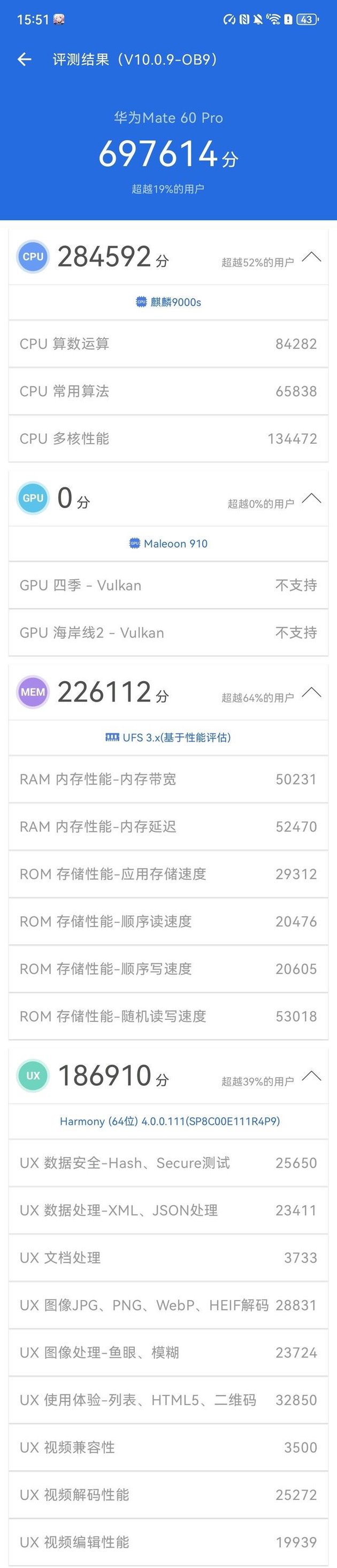 ΪMate60 Proʵ⣬9000Sô