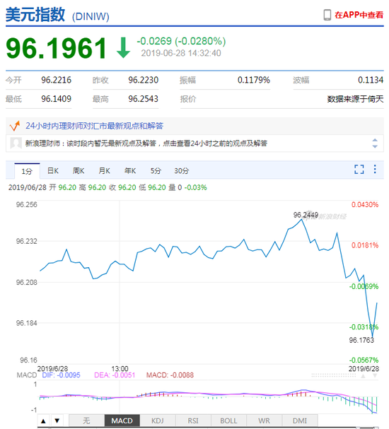 人民币升值gdp上升_高盛2021年中国经济展望 预计GDP增速为7.5 人民币升值在望(3)
