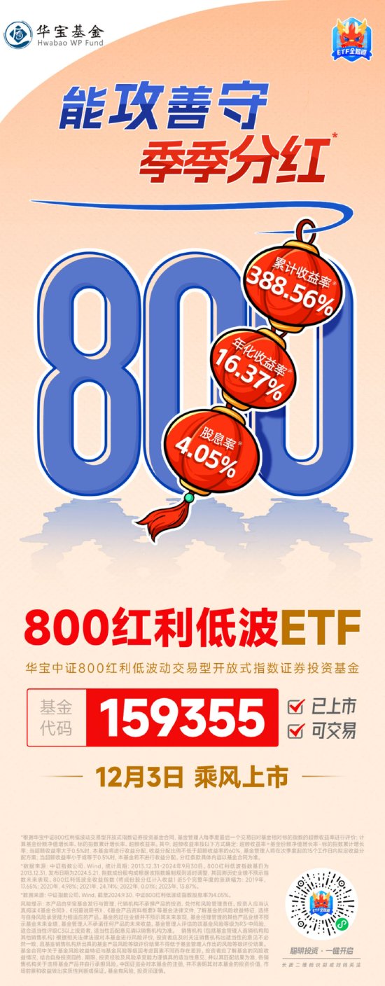 当大盘蓝筹遇上红利低波，800红利低波ETF今日乘风上市！