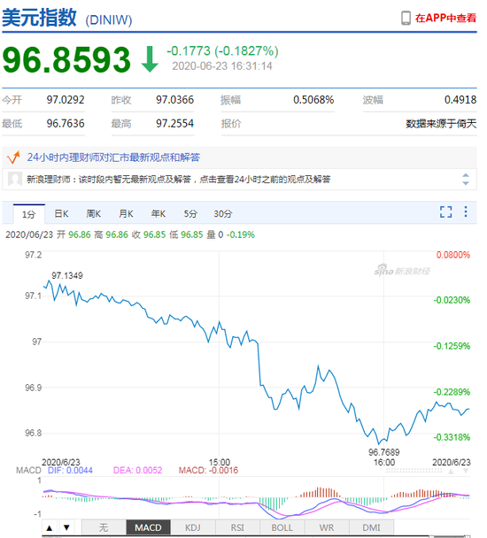 财政赤字与经济总量正相关_湖南财政经济学院