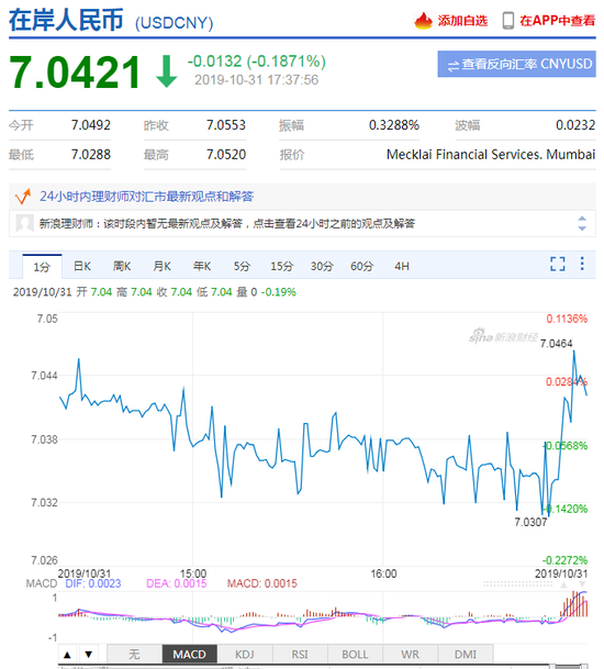 凯时kb88.com电游官网_中国央行何时才会再一次加息