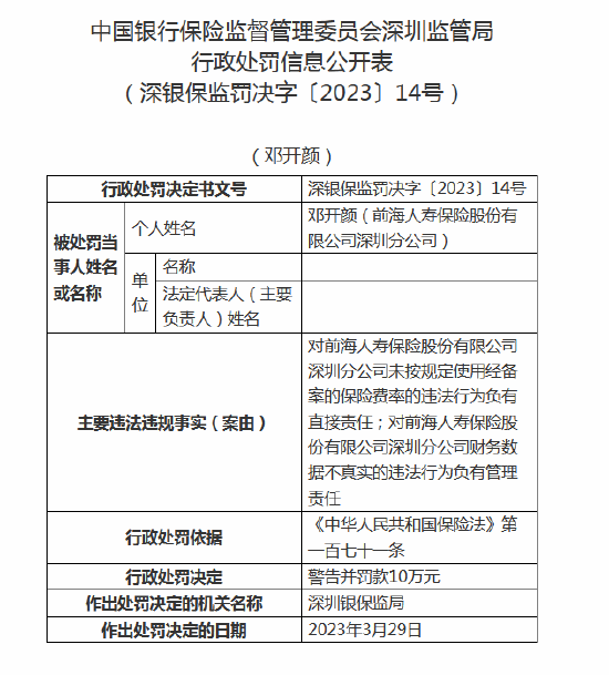 未按规定使用经备案的保险费率等 前海人寿深圳分公司被罚款74万元