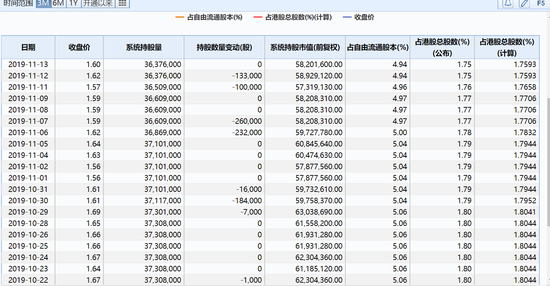 彩票投注量是什么 “面肌痉挛”和“面瘫”傻傻分不清楚?病因不同,别乱治