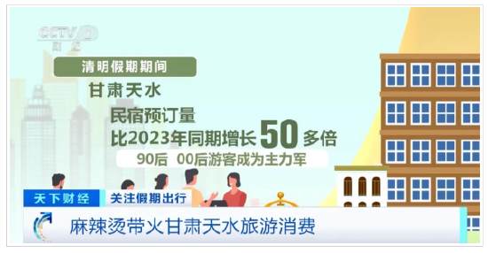 火了!酒店预订量暴增1000% 这地景区紧急通知