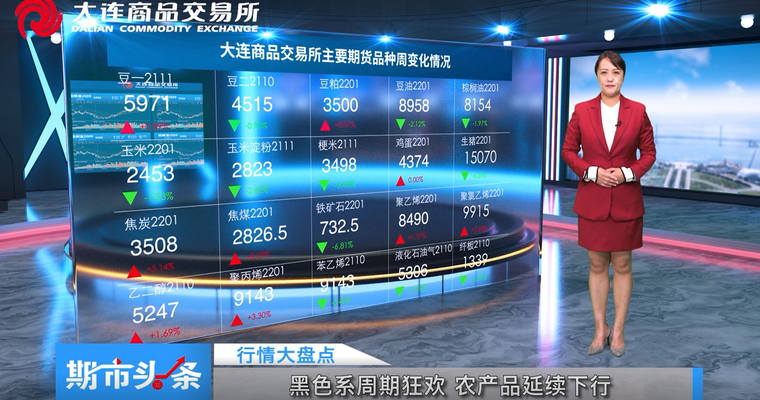 DCE一周市场观察20210910