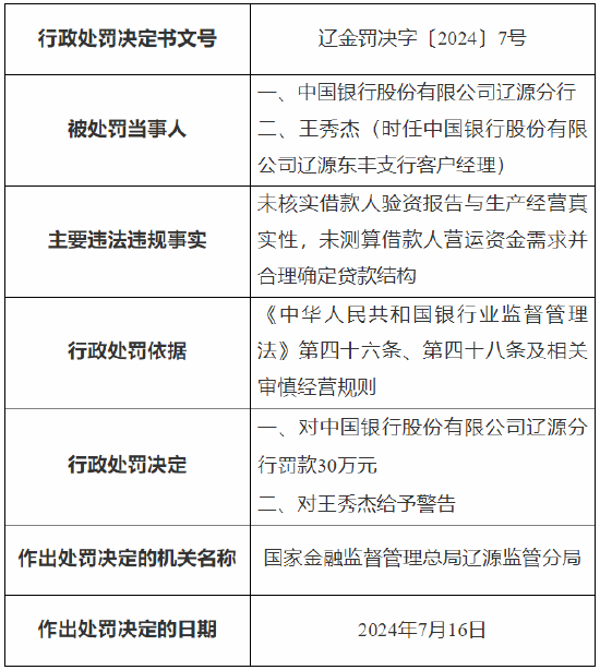运营测算报告,运营测算报告费用