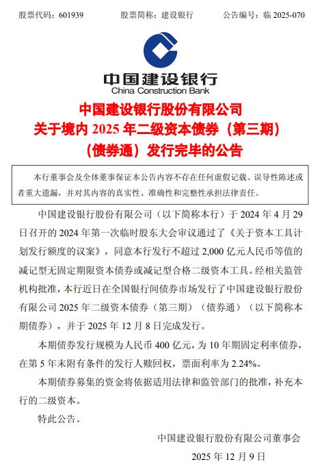 建设银行：完成发行2000亿元二级资本债券