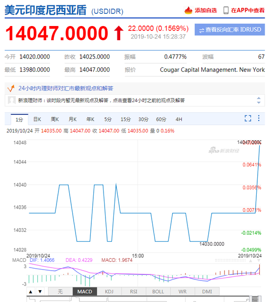 大宝88下载注册|今天,一起点赞这艘“大白船”