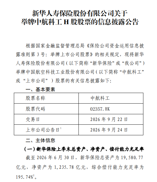 新华保险举牌中航科工H股股票