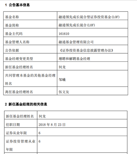 融通领先成长混合基金经理变更:伍文友离任 何