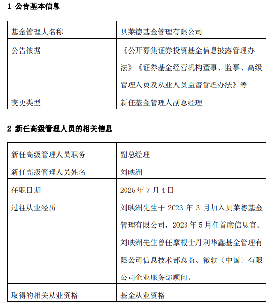 来源:基金公告