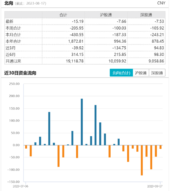 ETF日报:下游行业升级有望加快工业母机更新需求,关注工业母机ETF