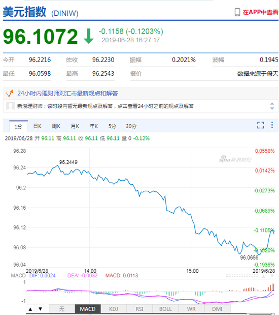 一季度gdp增速不及预期_一季度中国GDP增速虽超预期 经济向上或向下仍存争议