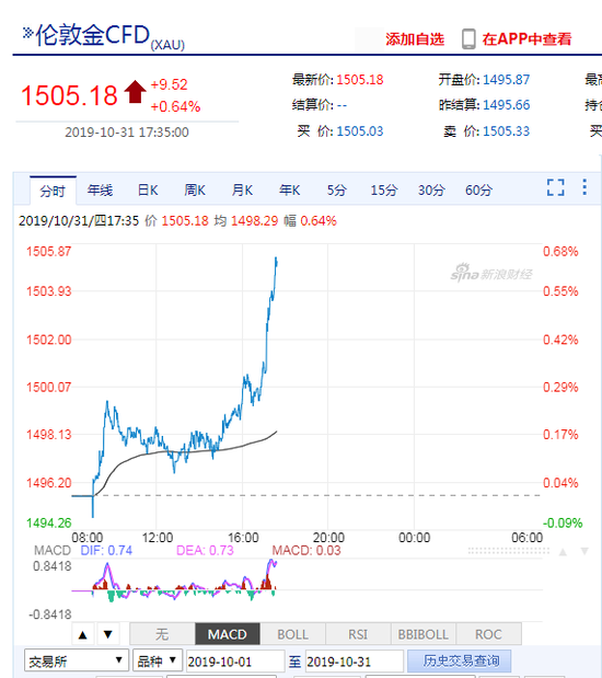 韩国赌场洗码小沫,喜提爱车后应该做些什么?进来了解一下