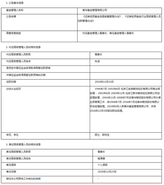 京城娱乐信誉平台 - 两个月近10只股票被砸“20跌停” 这类股票正被遗弃