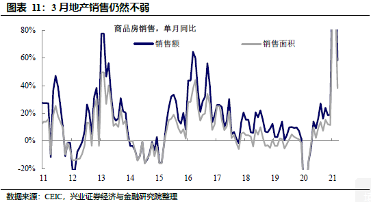 18%gdp_错过西湖国际城不要紧,你还有这13个楼盘可选 杭州摇号红盘大搜罗(2)