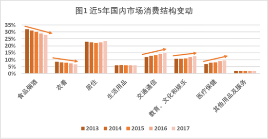 资料来源：青山资本 瀚德金融科技研究院