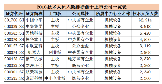 青岛人口上限_青岛各区人口