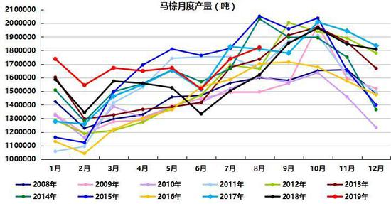 www1249com全讯网,炎夏下厨如噩梦,如何让厨房不再像蒸笼?