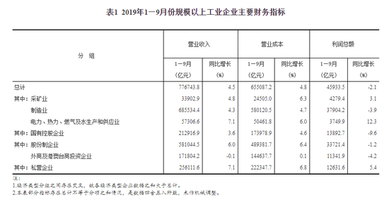 赌博概率破解器 四川省将规划建设五个林草碳汇发展片区