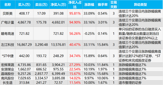 巴黎人博彩区,必须要收藏 共有产权房最强贷款指南