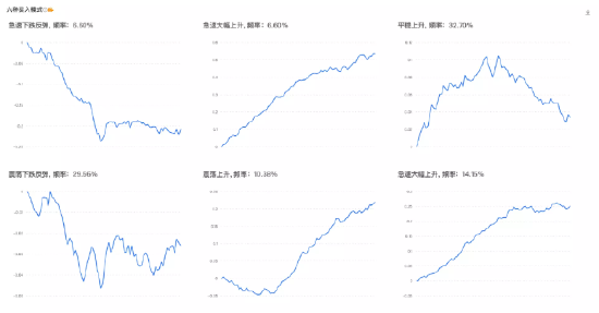 中信保诚基金江峰：像球探搜寻新人一样挖掘小盘股